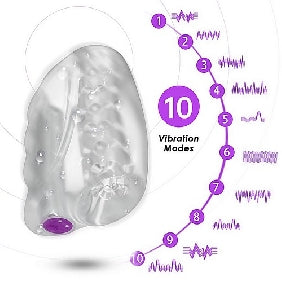 10 Modes Clear Male Masturbator